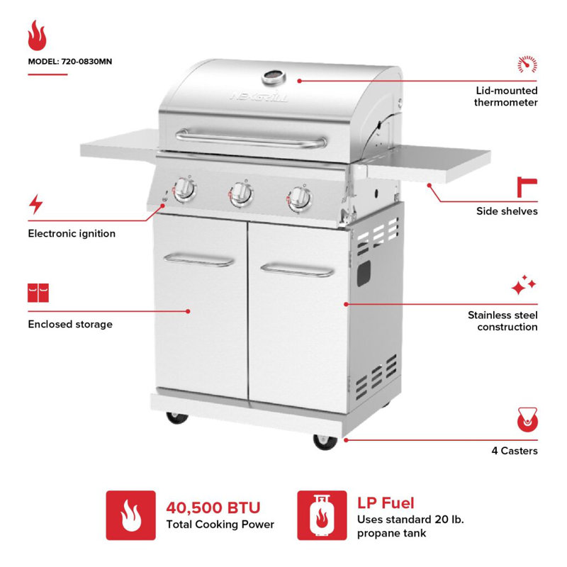 BBQセット Nexgrill Stainless Steel 3-Burner Propane Gas Grill with Foldable